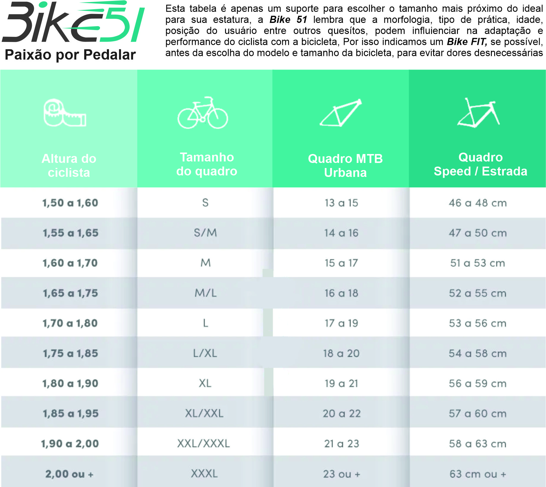 Tamanho Ciclista.jpg